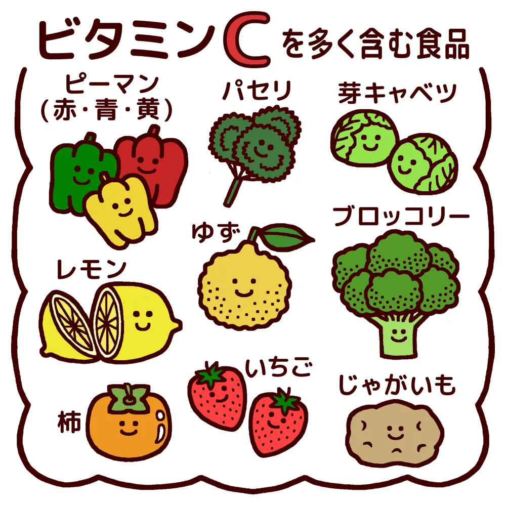 ビタミンC
